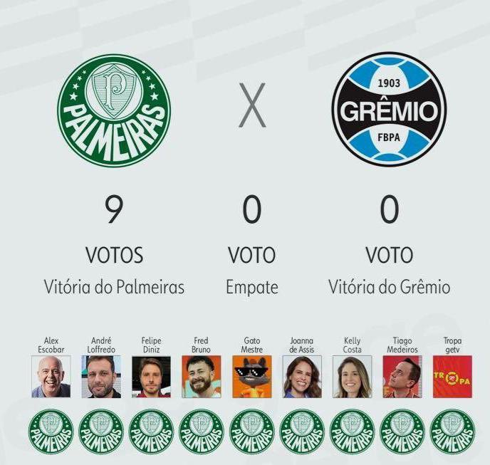 Soccer News Grêmio tweet media