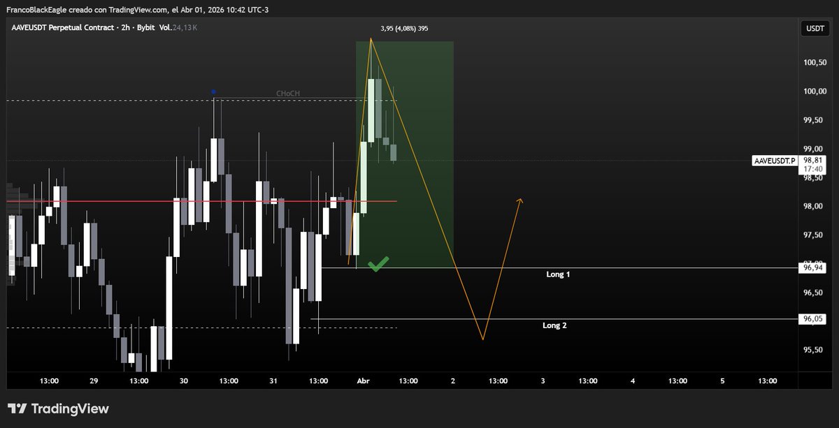 *-Franco-* tweet media