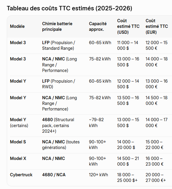 Christophe Contant tweet media