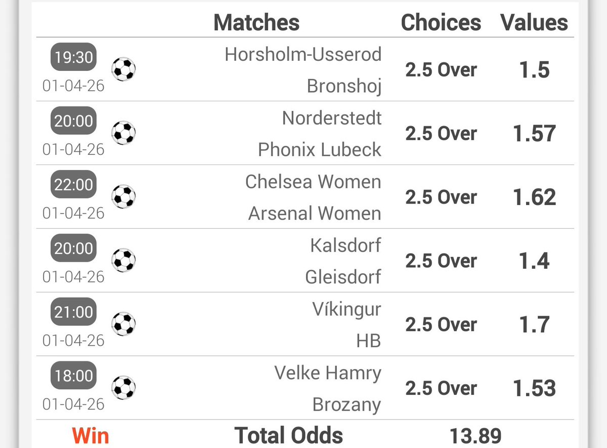 LoyalTipsters02's tweet image. #GOODLUCK