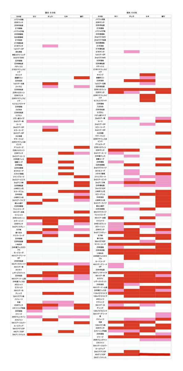 さまー tweet media