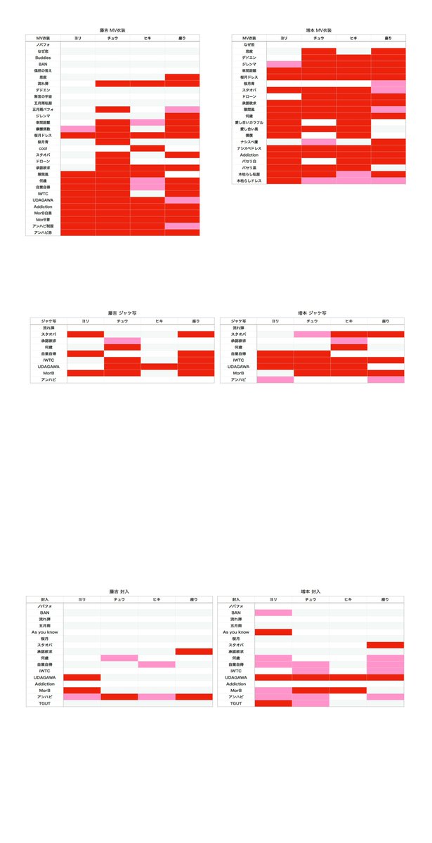 さまー tweet media