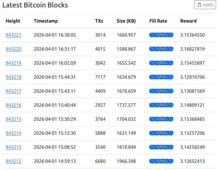 BitRef tweet media