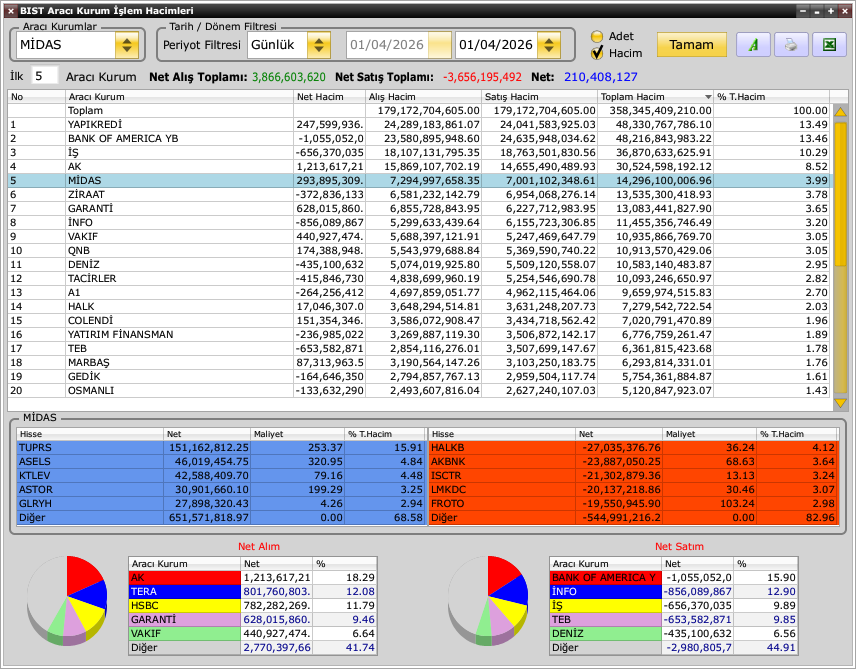 Rıdvan Özturgut 🇹🇷 tweet media