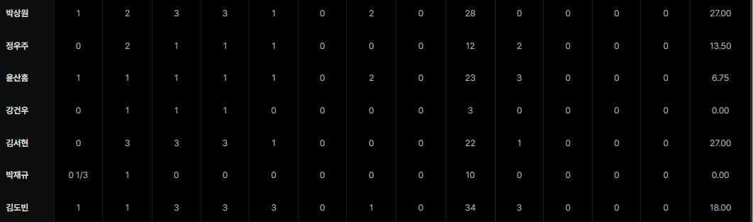 Rоtriеvеr🎗 tweet media