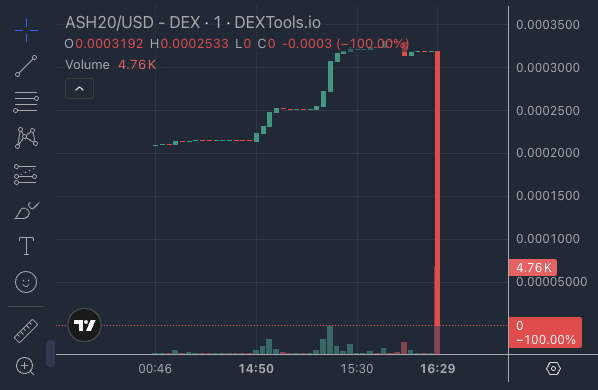 tokenfox.eth tweet media