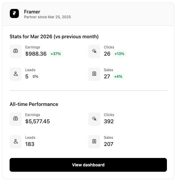 Rejaul Karim tweet media