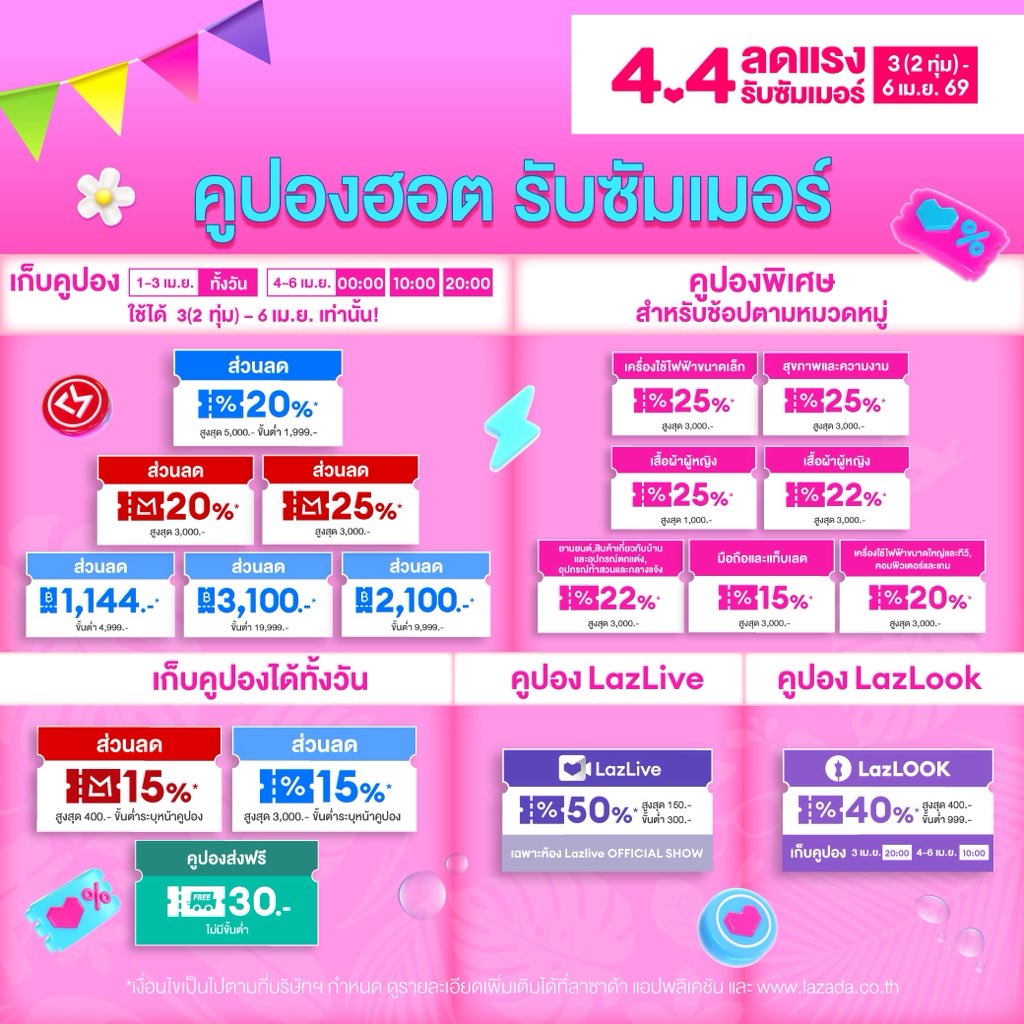 ⛱️ดีลฮอตคูปองปังรับหน้าร้อน
4.4 ลดแรง รับซัมเมอร์🌴
3 (2 ทุ่ม) - 6 เม.ย. 69🛒

ช้อปสินค้าและดีลสุดพิเศษ ลดสูงสุด 5,000

พิกัด s.lazada.co.th/s.J3lPk
- ส่วนลดสูงสุด 5,000
- ดีลลดสูงสุด 90%

#Lazada44TH #Lazada44ลดแรงรับซัมเมอร์
#khornormor #ขนมมงคล #ขนมหวาน #ขนมหวานเพชรบุรี