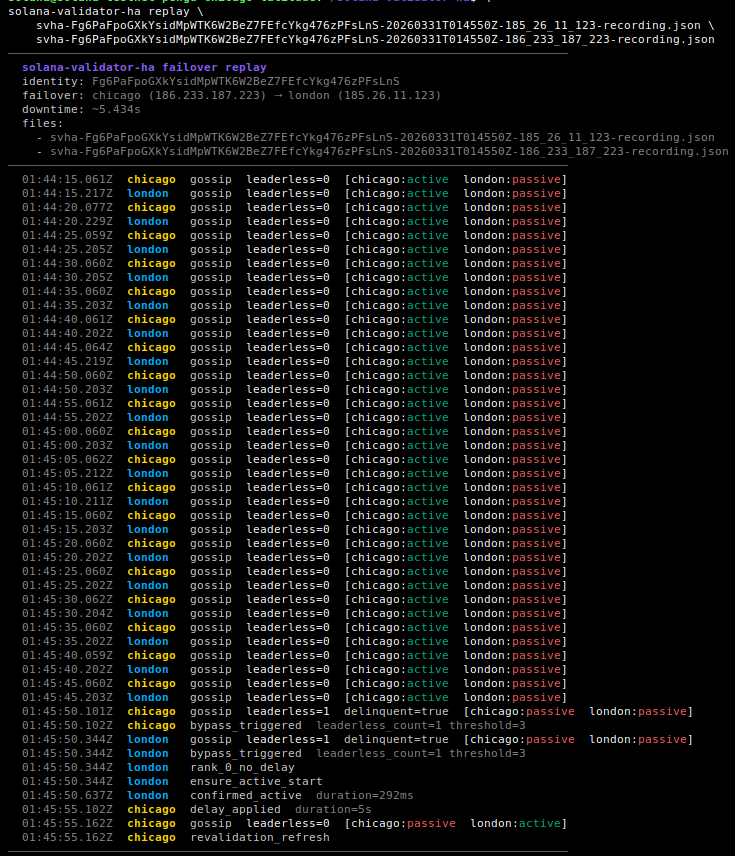 SOL Strategies tweet media
