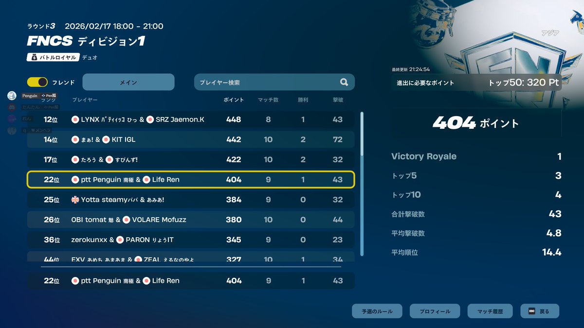 LFT Penguin🐧 tweet media