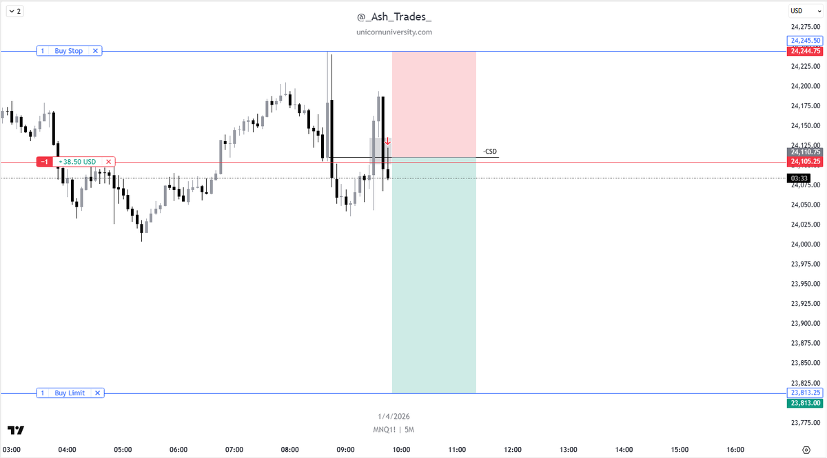 Ash_Trades tweet media