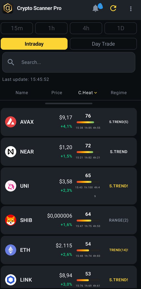 Alpha Traders 📈 tweet media
