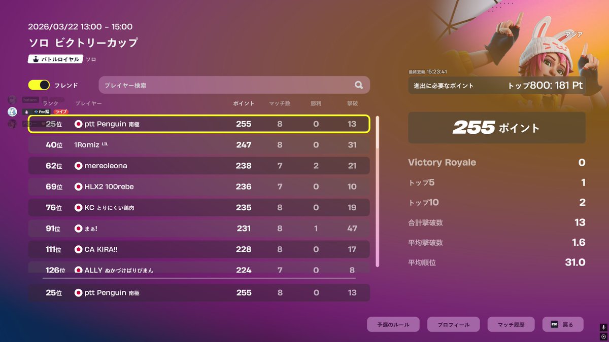 LFT Penguin🐧 tweet media