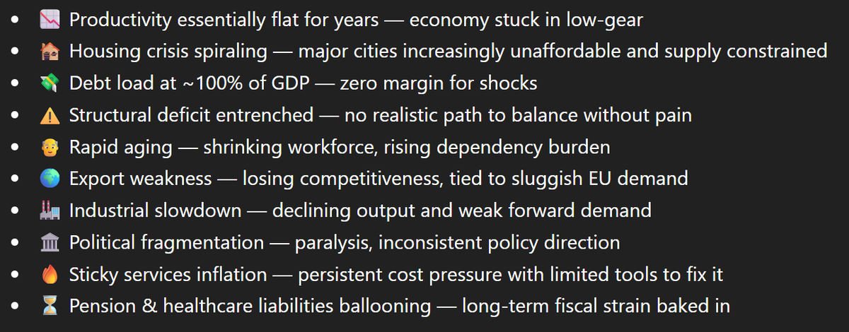 Off The Grid tweet media