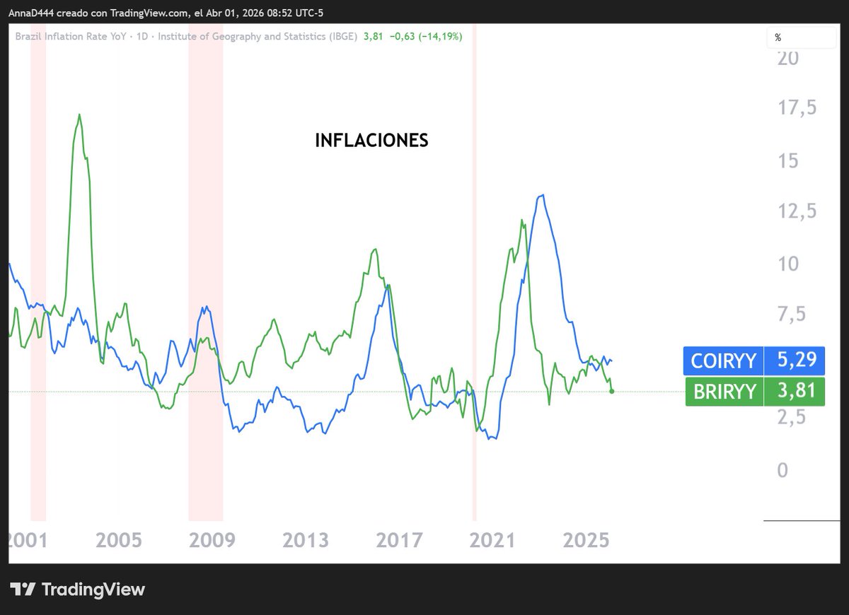 Felipe Campos tweet media
