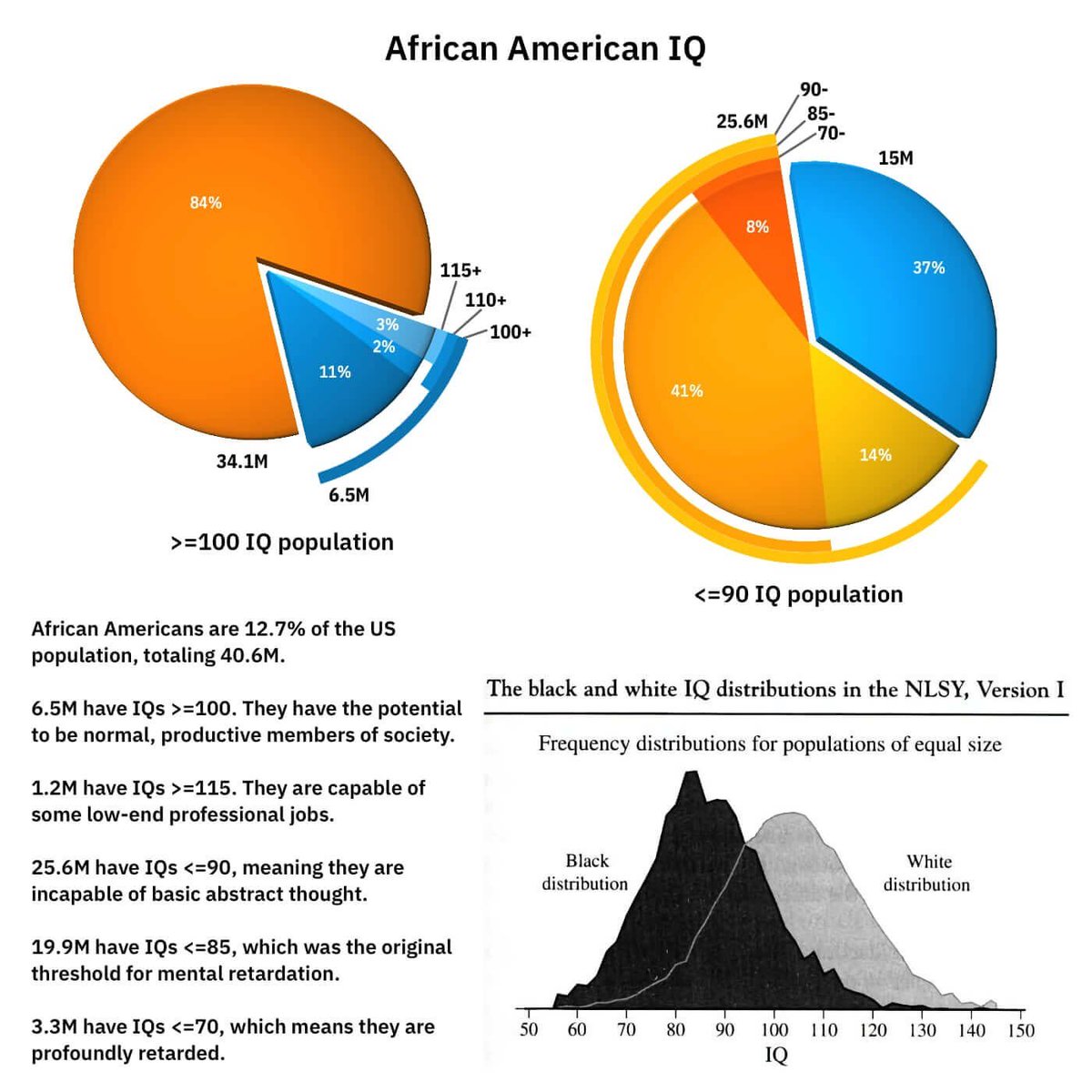 Paulie Penguins tweet media