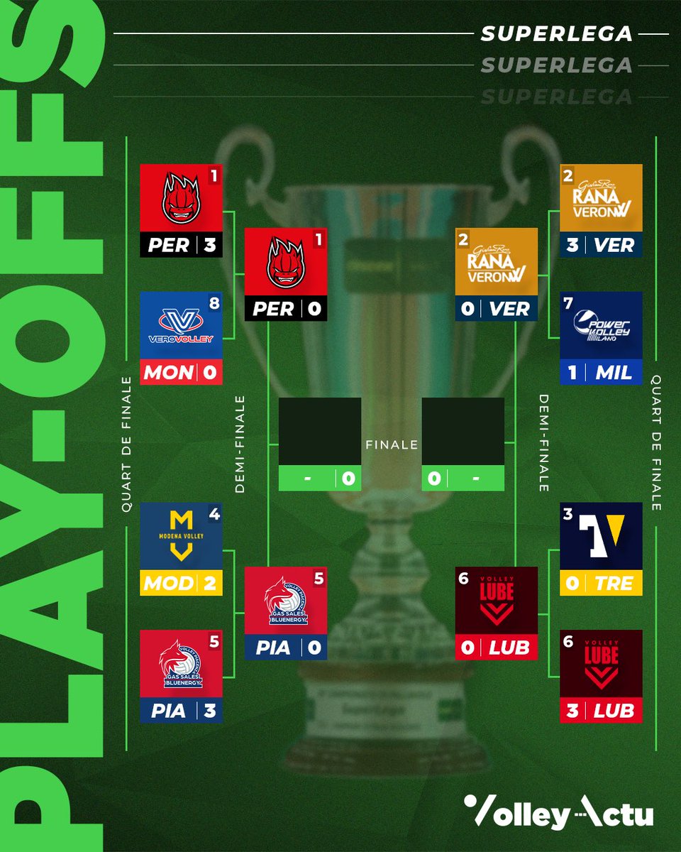 VolleyActu tweet media