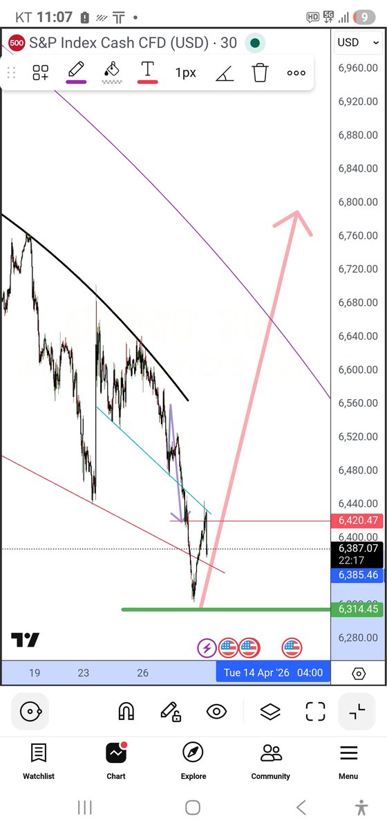 Wall Street NYC Quant. bitcoin-fund-manager.com tweet media