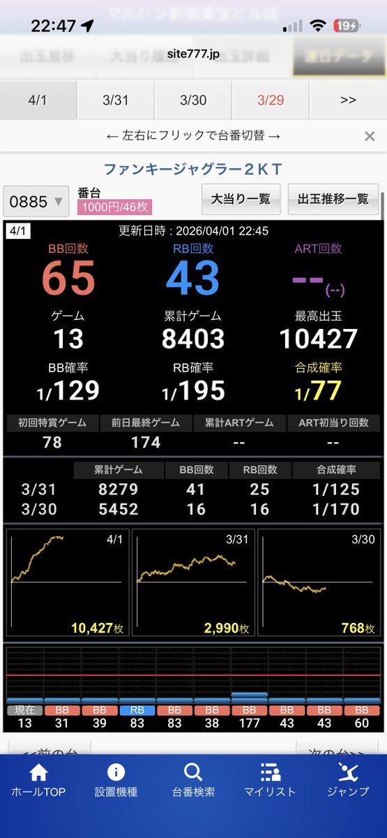 スロカスももちゃん🌺 tweet media