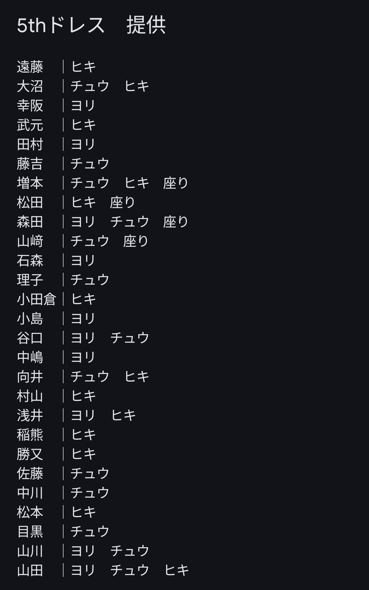 きっち@トレ垢 tweet media