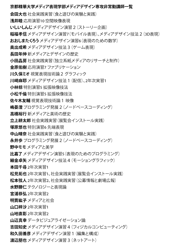 京都精華大学メディア表現学部メディアデザイン専攻の専任教員，非常勤講師一覧です．
とても楽しみです，盛り上げていきたいです！