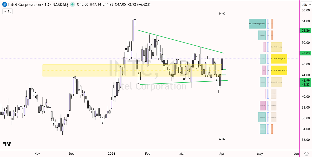 AlgoXTrading tweet media