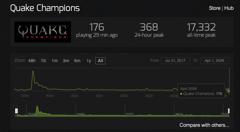 Strange Heroes tweet media