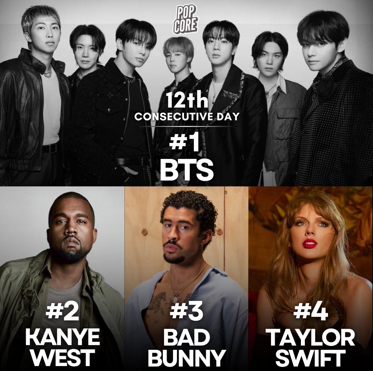 Pop Core tweet media