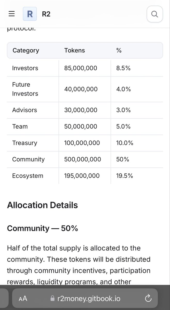 Coin Therapist tweet media
