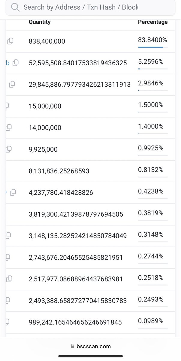 Coin Therapist tweet media