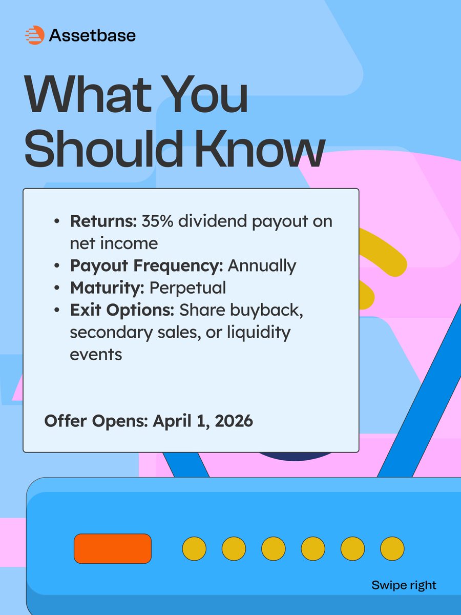 Assetbase 🌍 tweet media