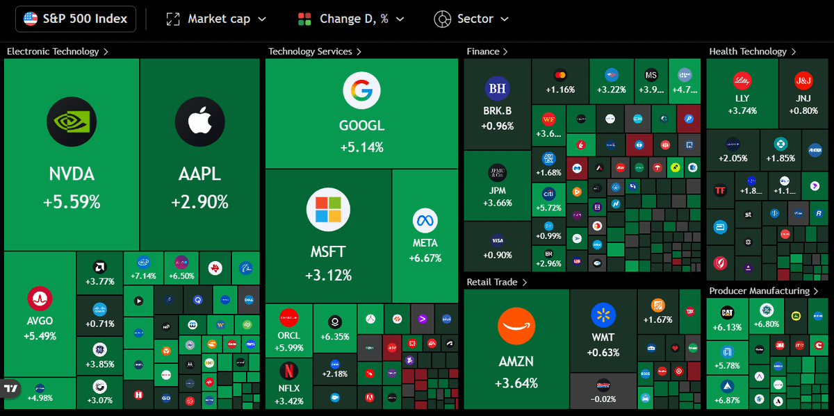 Rekt Fencer tweet media