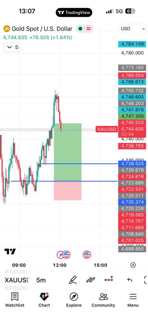 Williams tweet media
