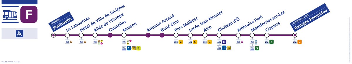 Ciboulette tweet media