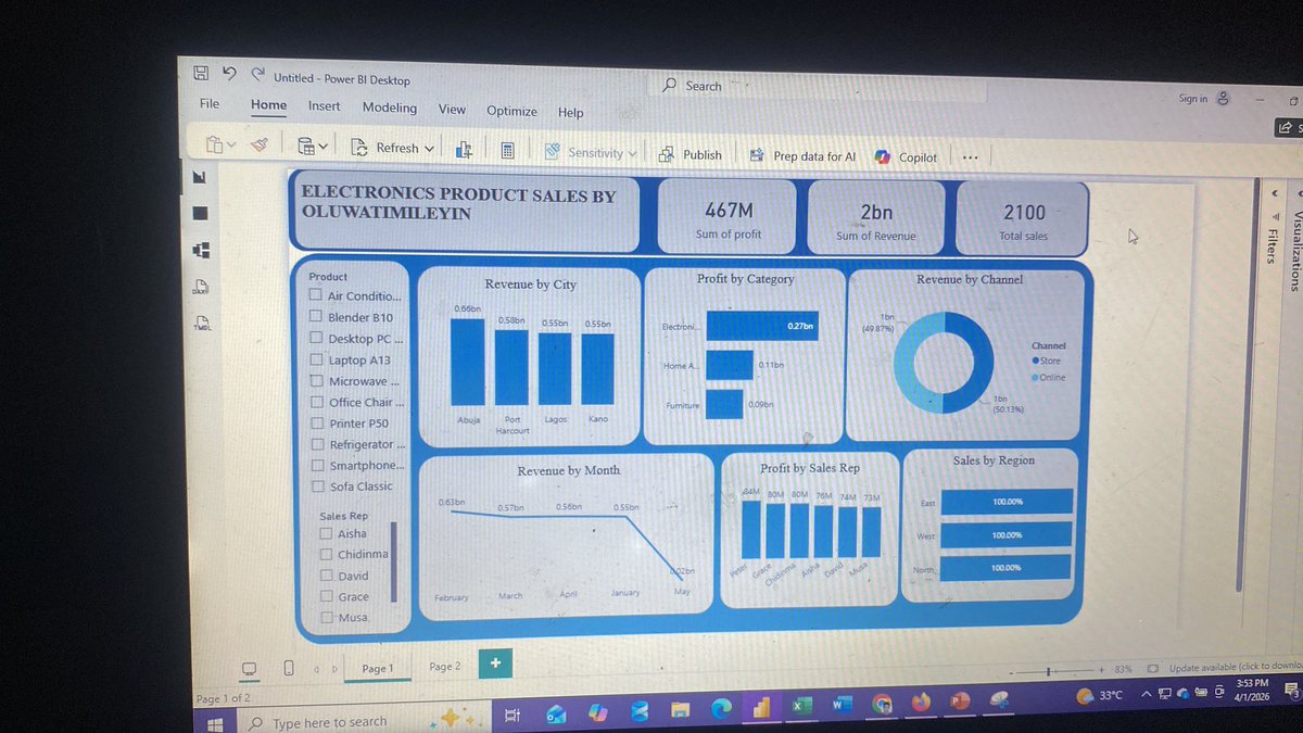 __Ghos7's tweet image. Just built my first Power BI dashboard today, and I’m excited to keep telling stories with data 📊.
@TechSphereAcad and to my teacher @ezekiel_aleke  I say a big Thank You🙏
 #DataStorytelling
#LearningJourney #DataSkills #DataAnalytics #PowerBI