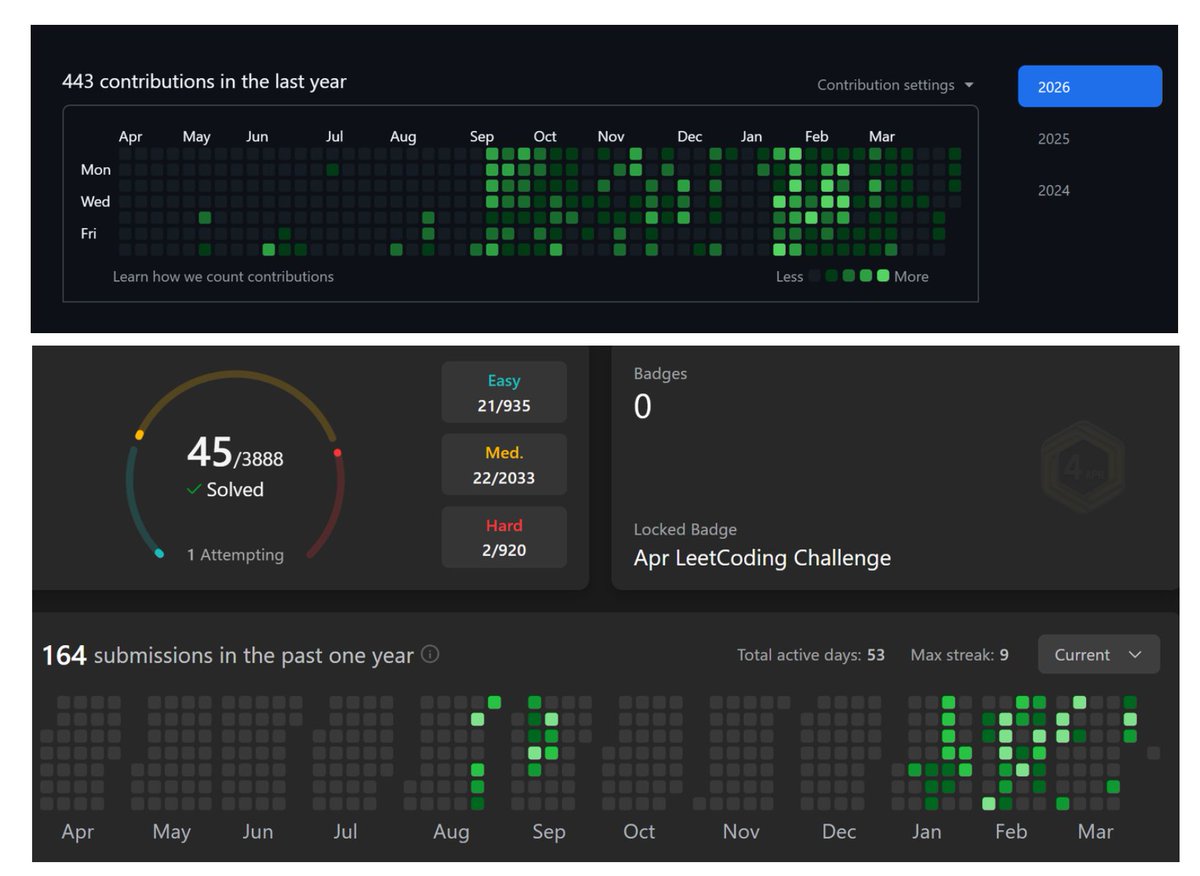 Parth Gartan tweet media