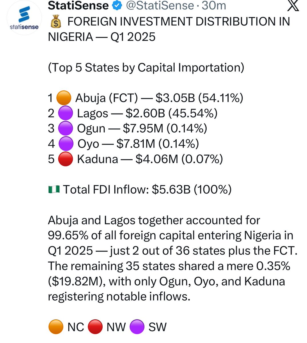 🇨🇦 Ademola🇨🇭 tweet media