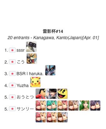 雷影杯 tweet media