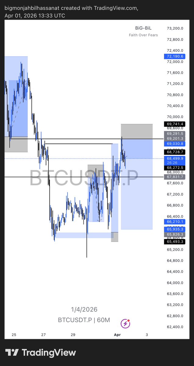 BiG-BiL 💙 tweet media