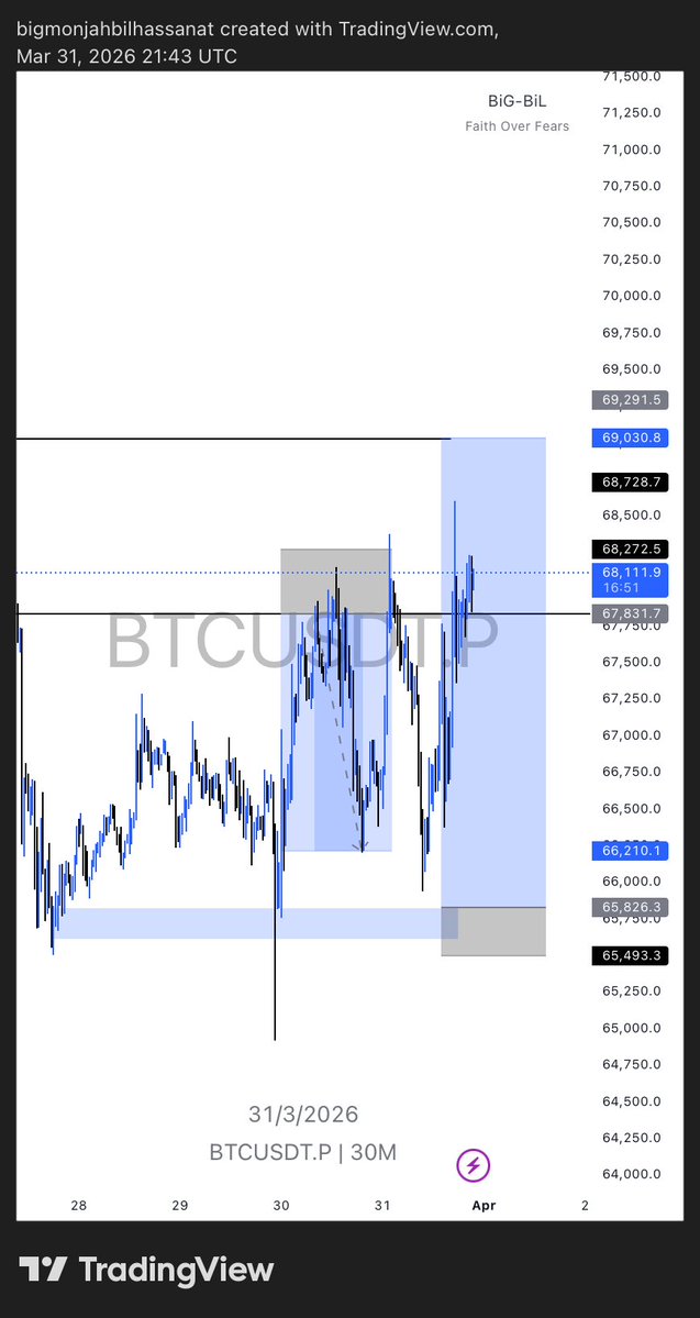 BiG-BiL 💙 tweet media