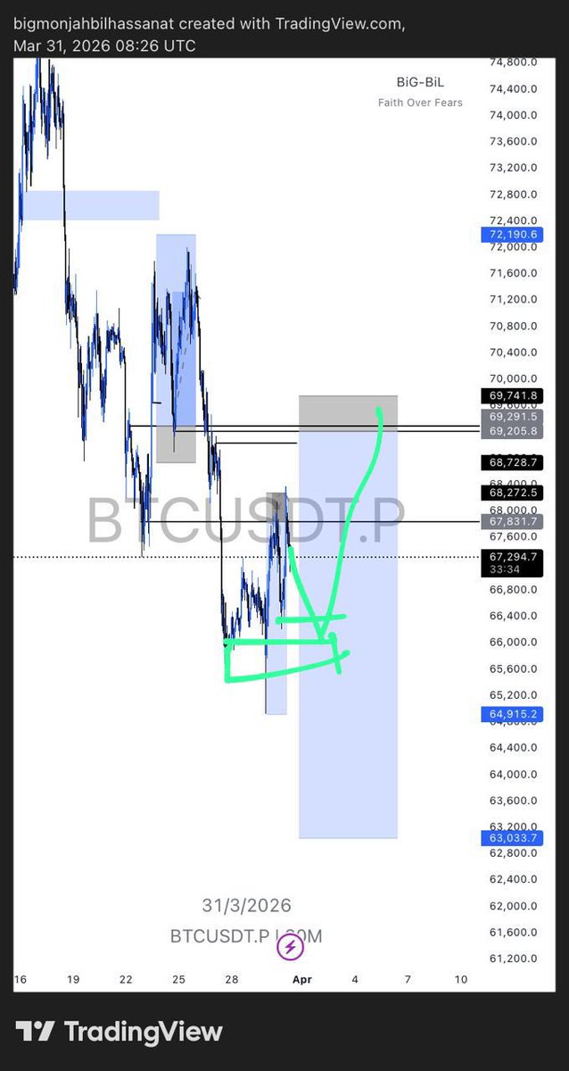 BiG-BiL 💙 tweet media