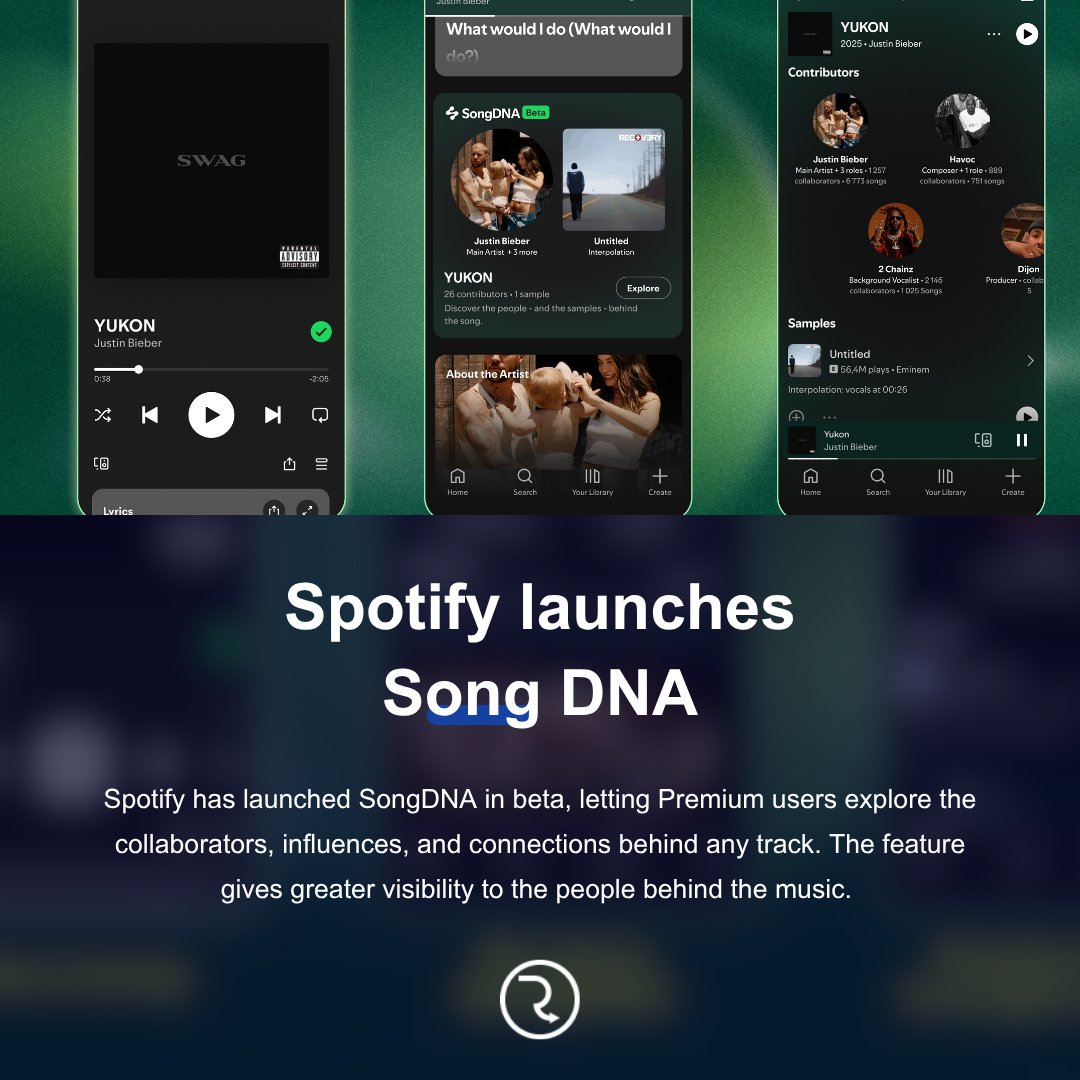 RouteNote tweet media