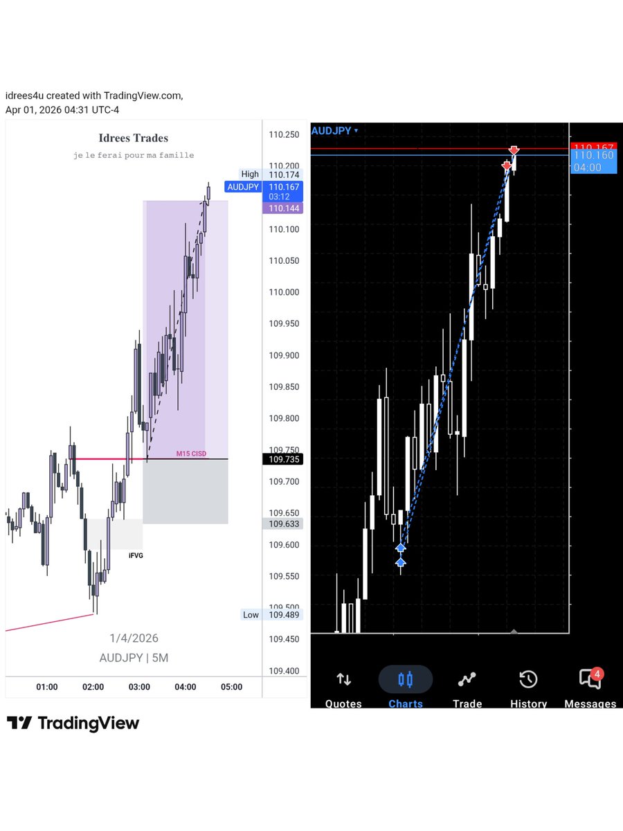 Idrees 🐐🇮🇷 tweet media