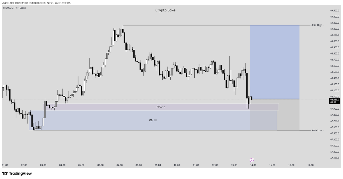 CryptoJoke tweet media