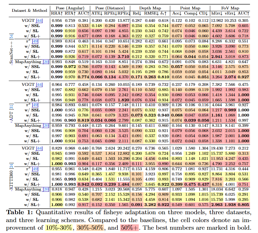 Zhenjun Zhao tweet media