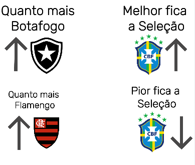 Central do Cragre tweet media