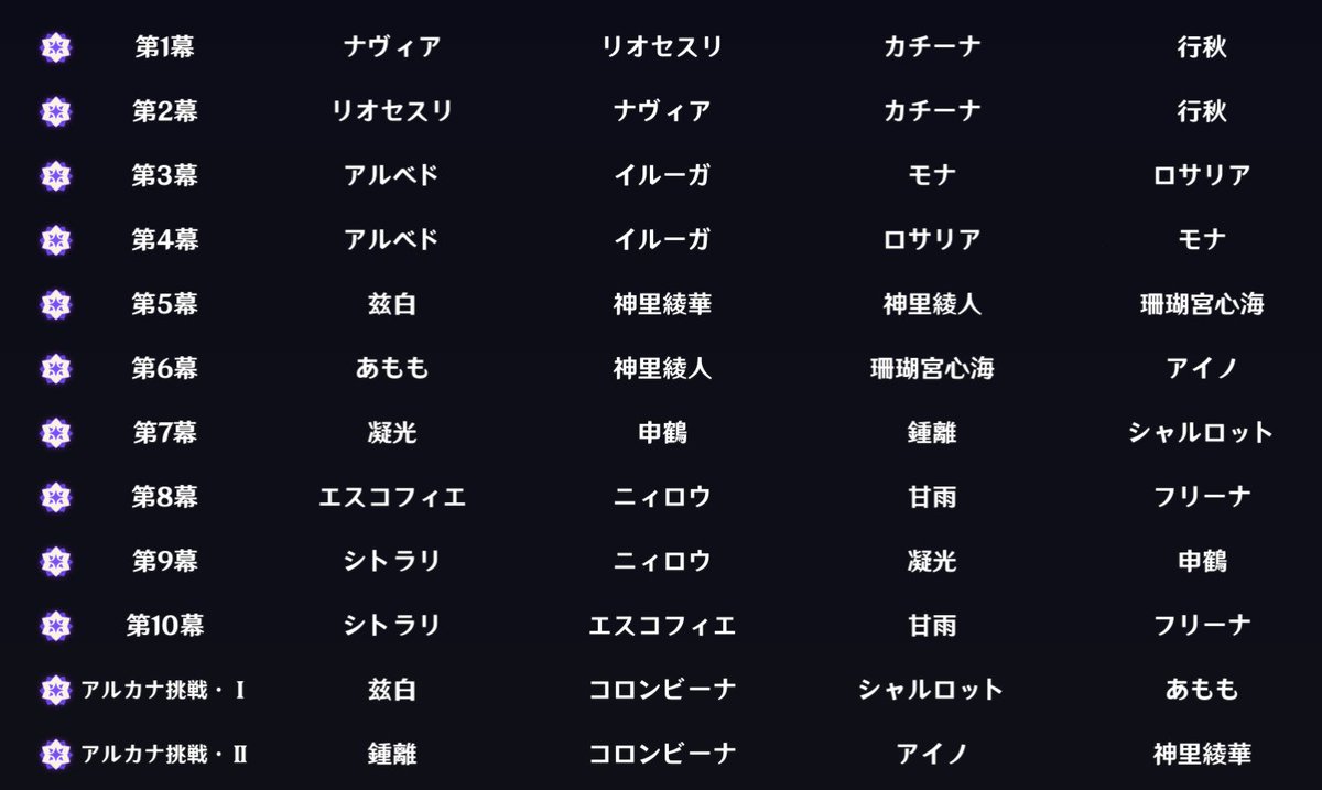 あもも🌸💫 tweet media