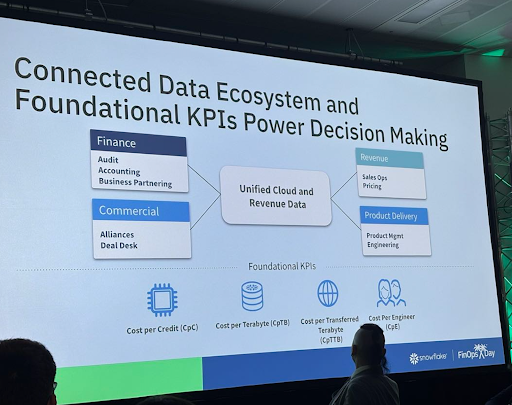CloudKeeper tweet media