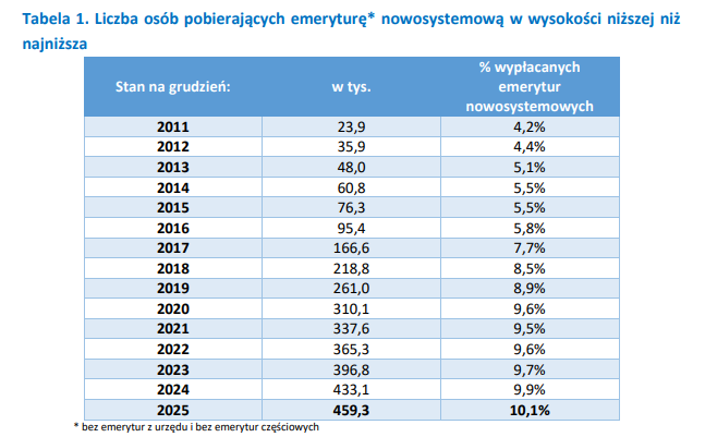 Digital Me tweet media