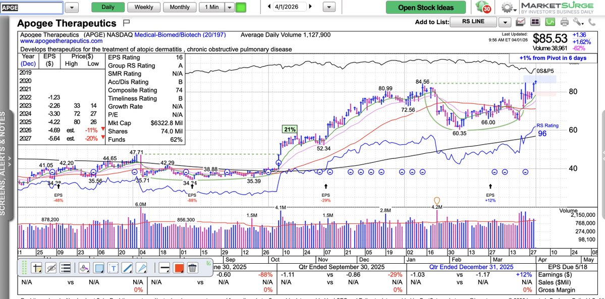 Marty Chargin tweet media